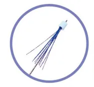 Fils multiples 